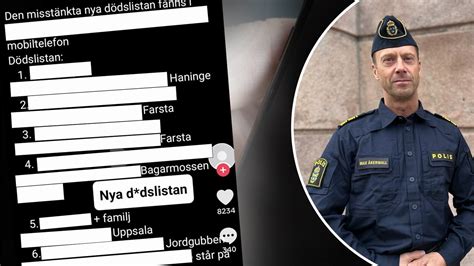 Dödslistan .